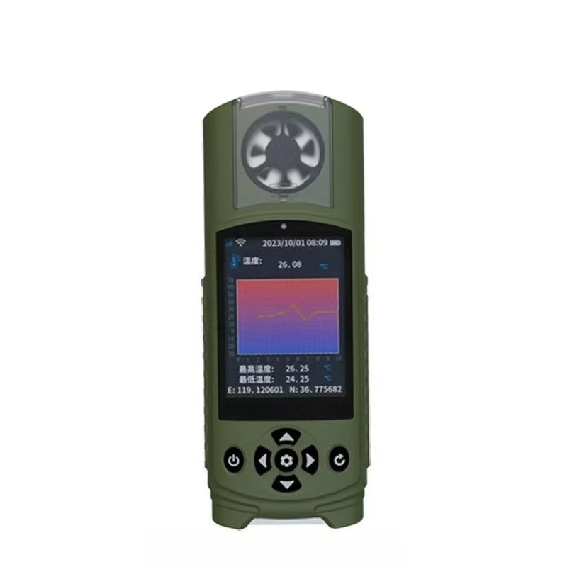 Карманная портативная цифровая – обзор и цена Thermometer Digital
