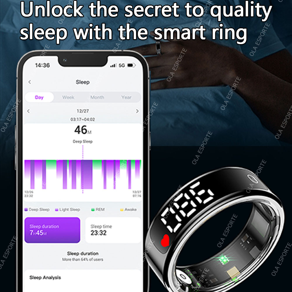 Новое умное кольцо 2026 года с – обзор и цена Blood Pressure Monitor