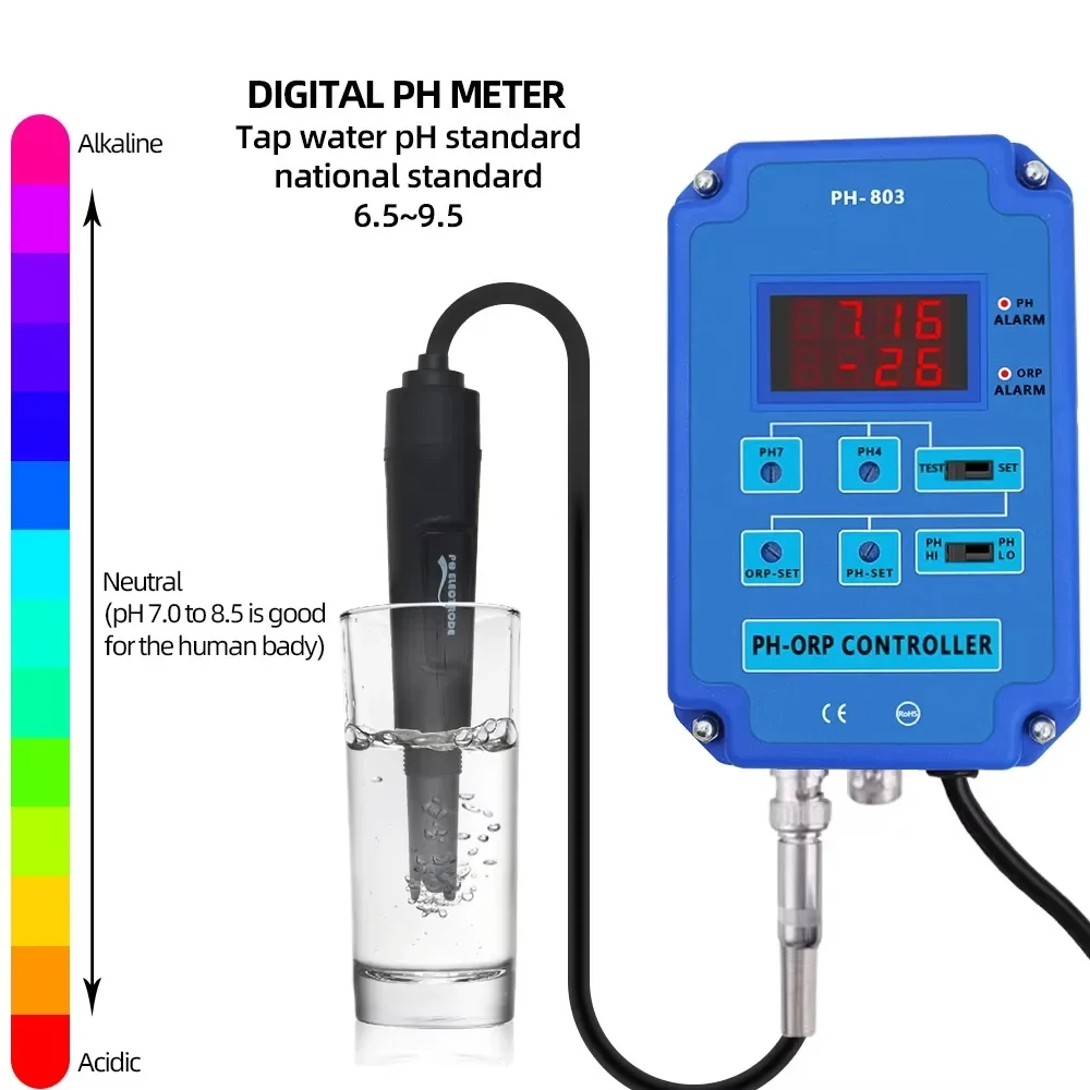 Цифровой контроллер pH и ОВП P – обзор и цена Thermometer Digital