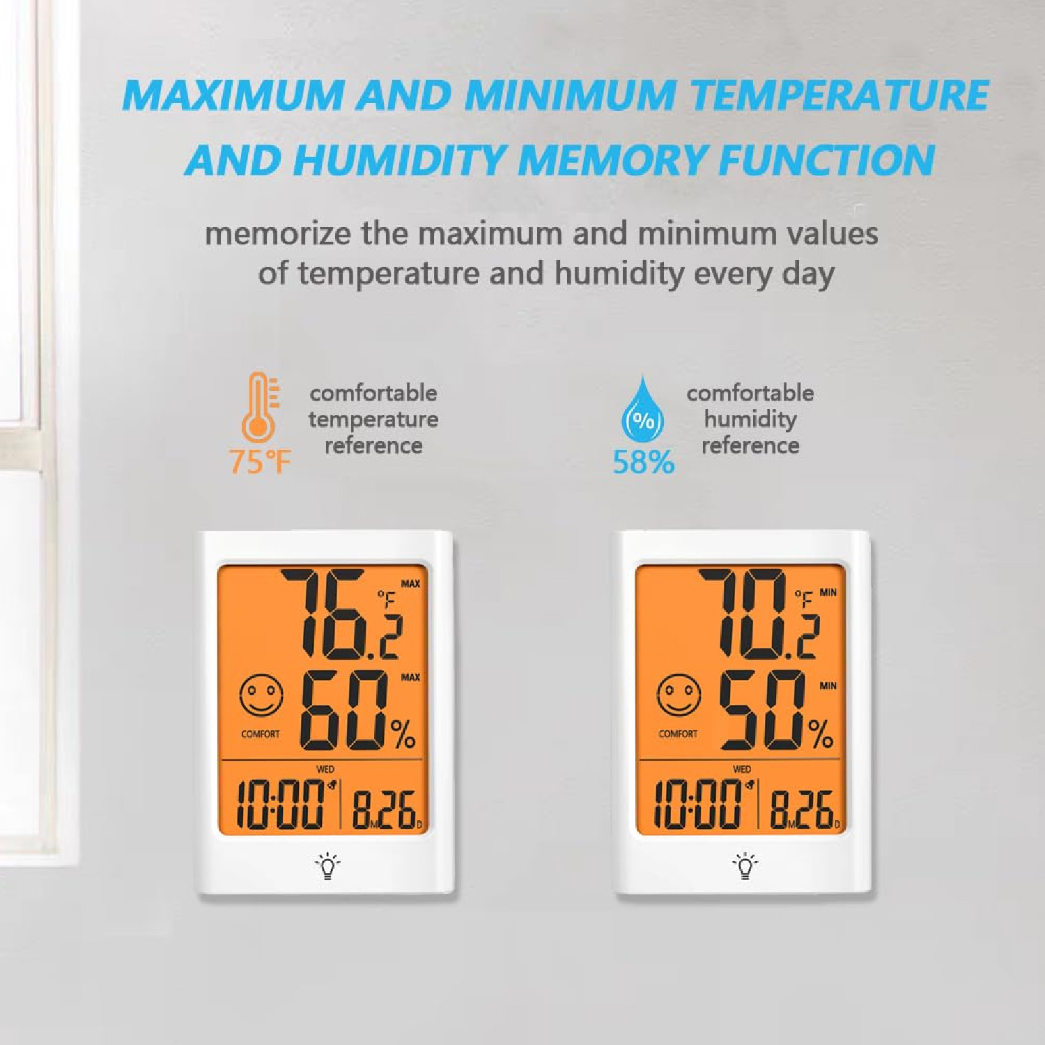 Цифровой термогигрометр Timloo – обзор и цена Thermometer Digital